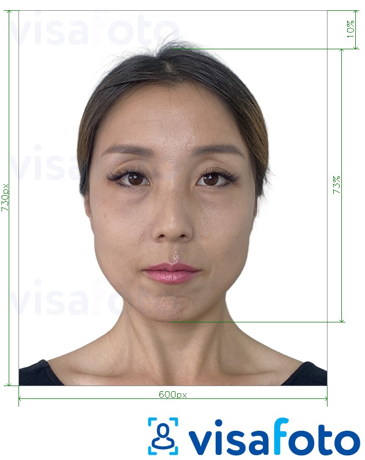 Ví dụ cho ảnh với __name__ cùng kích cỡ xác định chính xác.